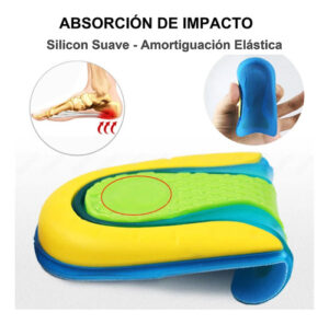 Taloneras Ortopédicas De Silicona - 1 Par Confortables