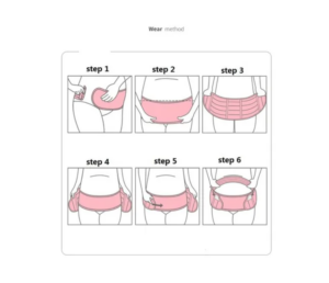 Faja Para Embarazada 3 En 1 - Soporte Lumbar y Abdominal