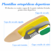 Plantilla ortopédica para fascitis plantar con múltiples capas de soporte y estabilidad