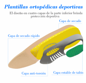 Plantilla ortopédica para fascitis plantar con múltiples capas de soporte y estabilidad