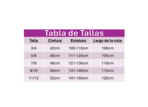 Tabla de tallas del traje de sirena para niñas según estatura, cintura y largo de la cola